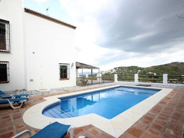 hoteles en viñuela hoteles en viñuela