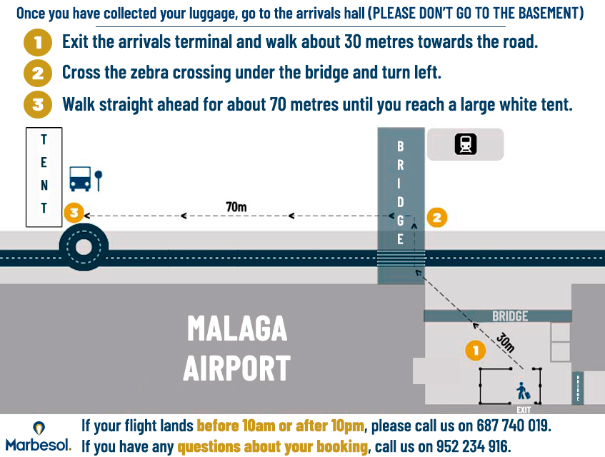 Frequently asked questions, Car hire Malaga Airport and Marbella, Spain