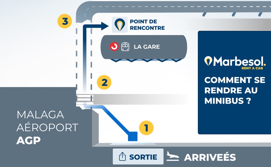 Frequentes Questions Location Voiture Malaga Aeroport Et Marbella Espagne Marbesol
