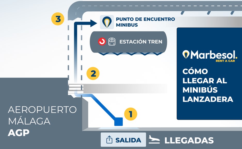 Plano indicativo de cómo llegar al shuttle de Marbesol